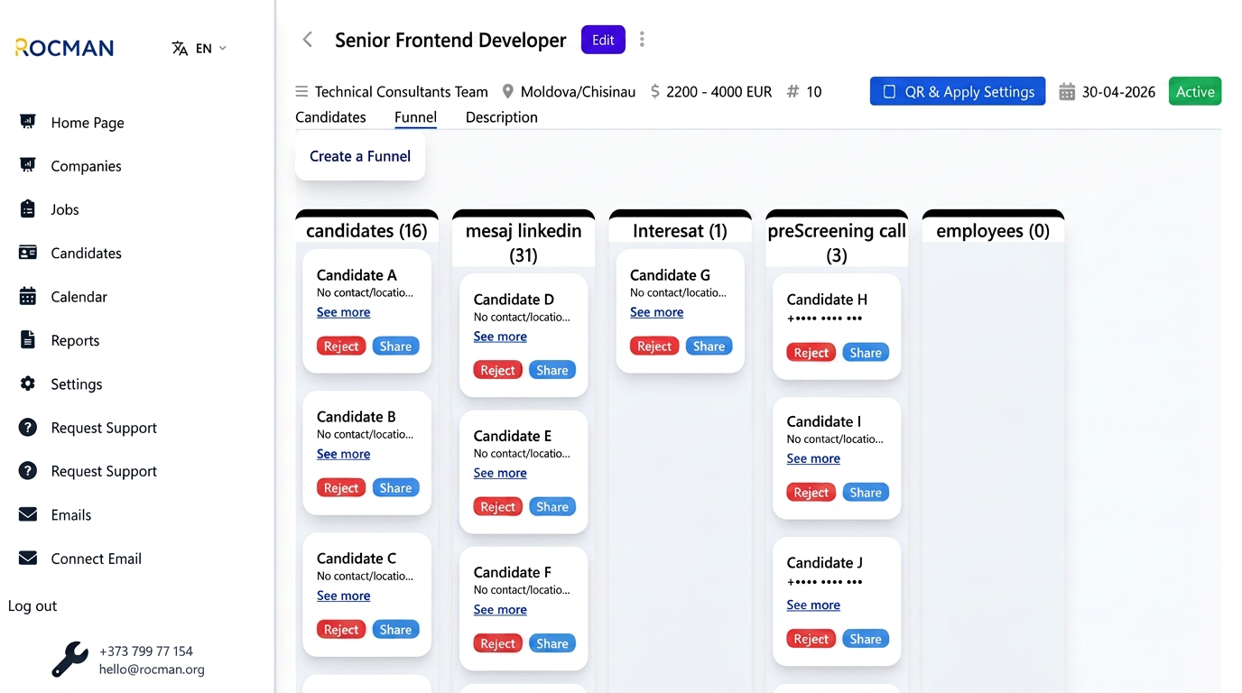 Candidate pipeline